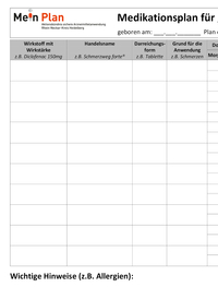 Medikamenteneinnahme