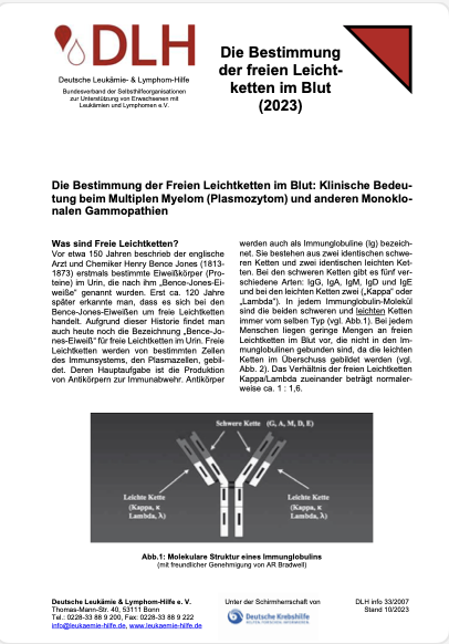 2025 DLH Die Bestimmung der freien Leichtketten im Blut